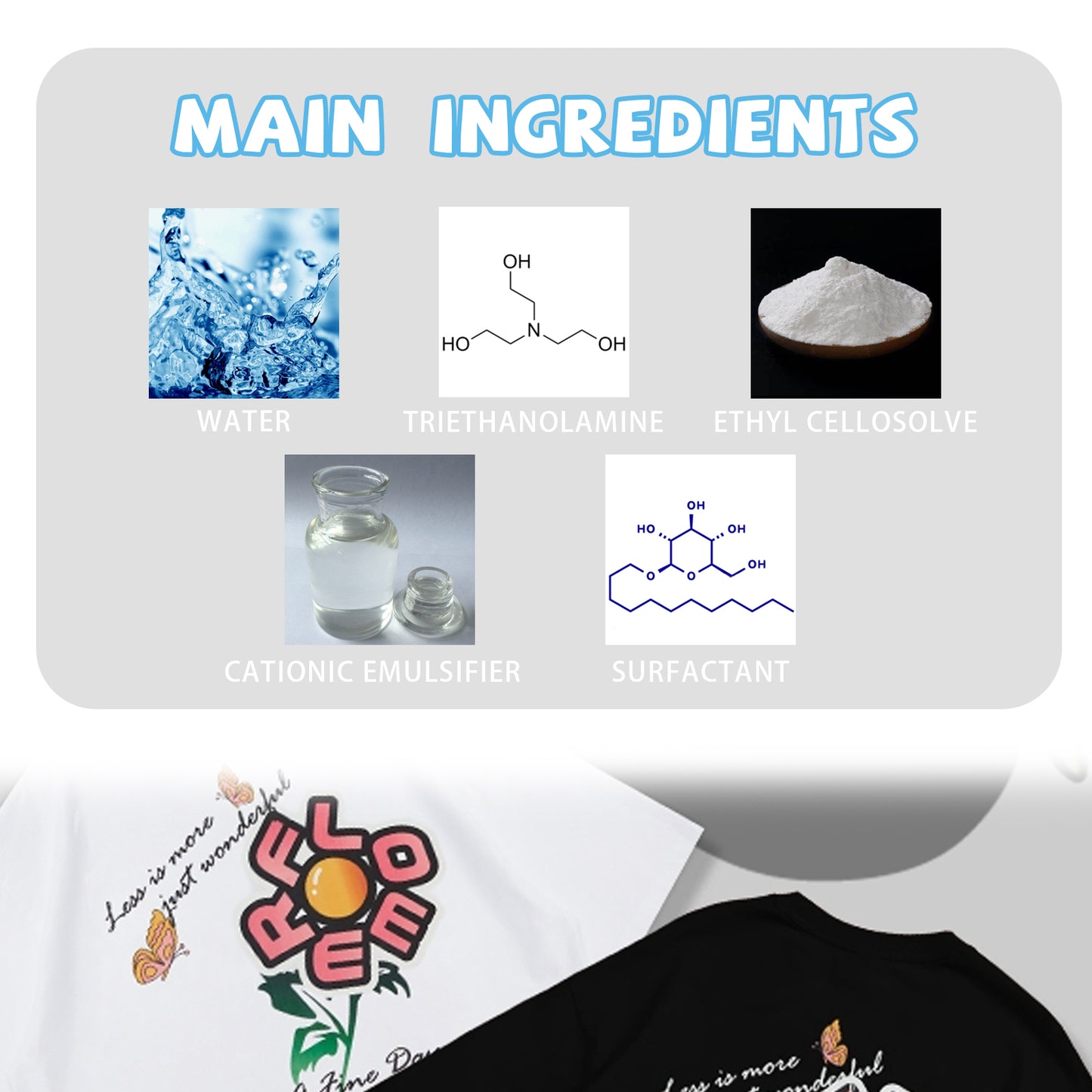 Clothing Printing Remover, Clothing Cleaning Fabric Print Pattern Pattern Letter Cleaning Remover Home & Garden Home Eprolo https://www.cyberehub.com