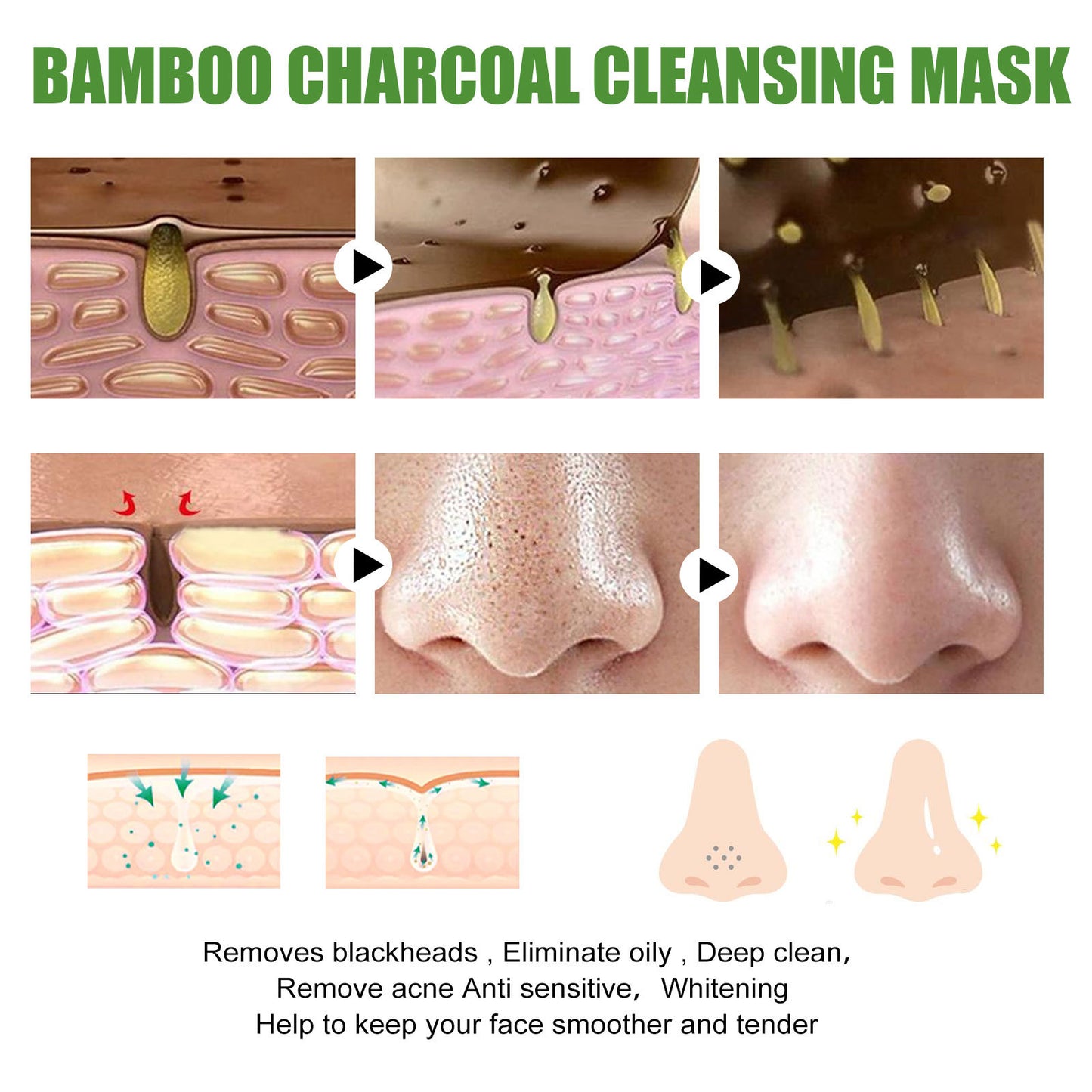 EELHOE Bamboo Charcoal Blackhead Removal Rip-Off Mask Moisturizing Blackhead Removal Acne Pore Shrinking Oil Control Mud Mask Health Beauty CJ USa USPS Muqe https://www.cyberehub.com