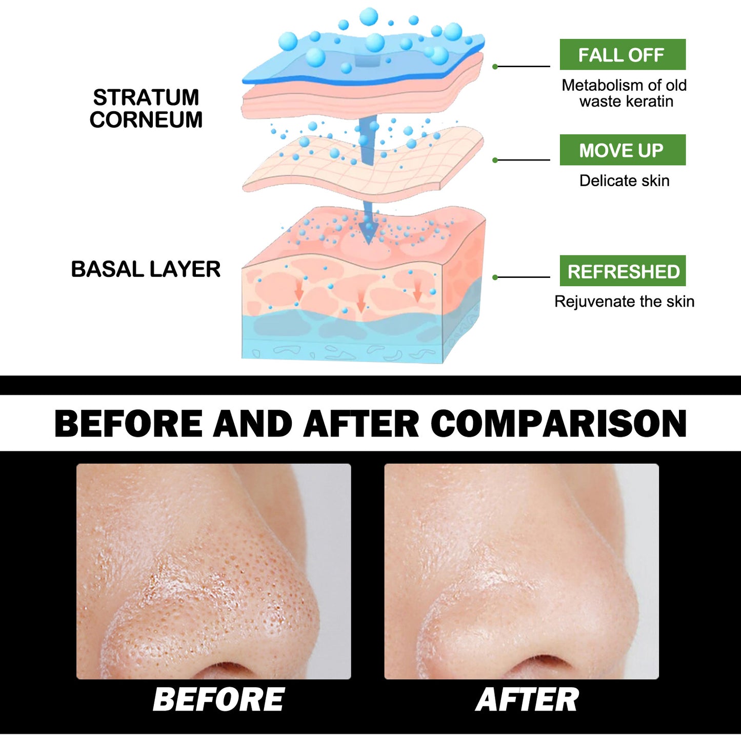 EELHOE Bamboo Charcoal Blackhead Removal Rip-Off Mask Moisturizing Blackhead Removal Acne Pore Shrinking Oil Control Mud Mask Health Beauty CJ USa USPS Muqe https://www.cyberehub.com