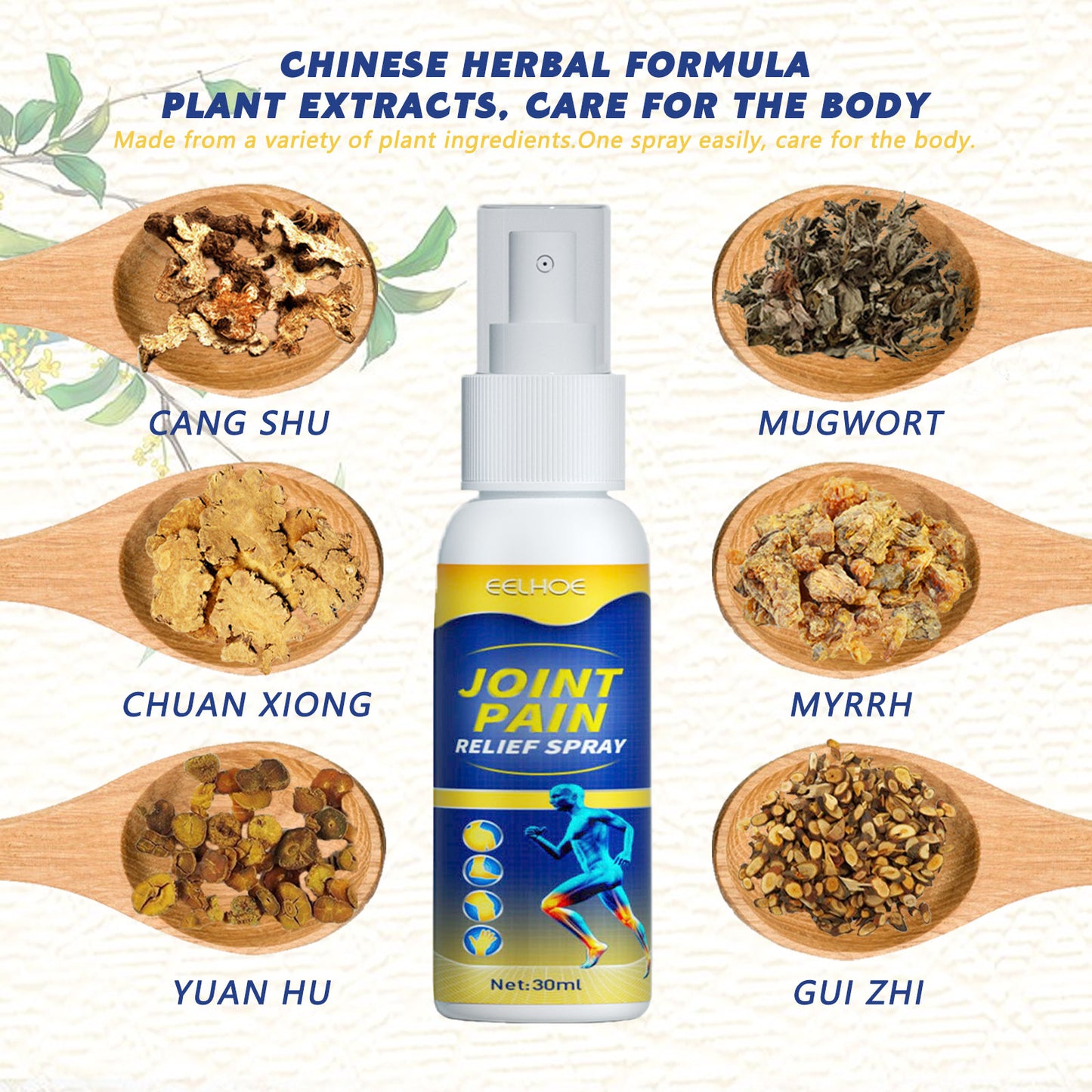 Joint Pain Spray, Relieve Lumbar Disc Shoulder Neck Knee Joint Soreness Care Spray Health Eprolo https://www.cyberehub.com