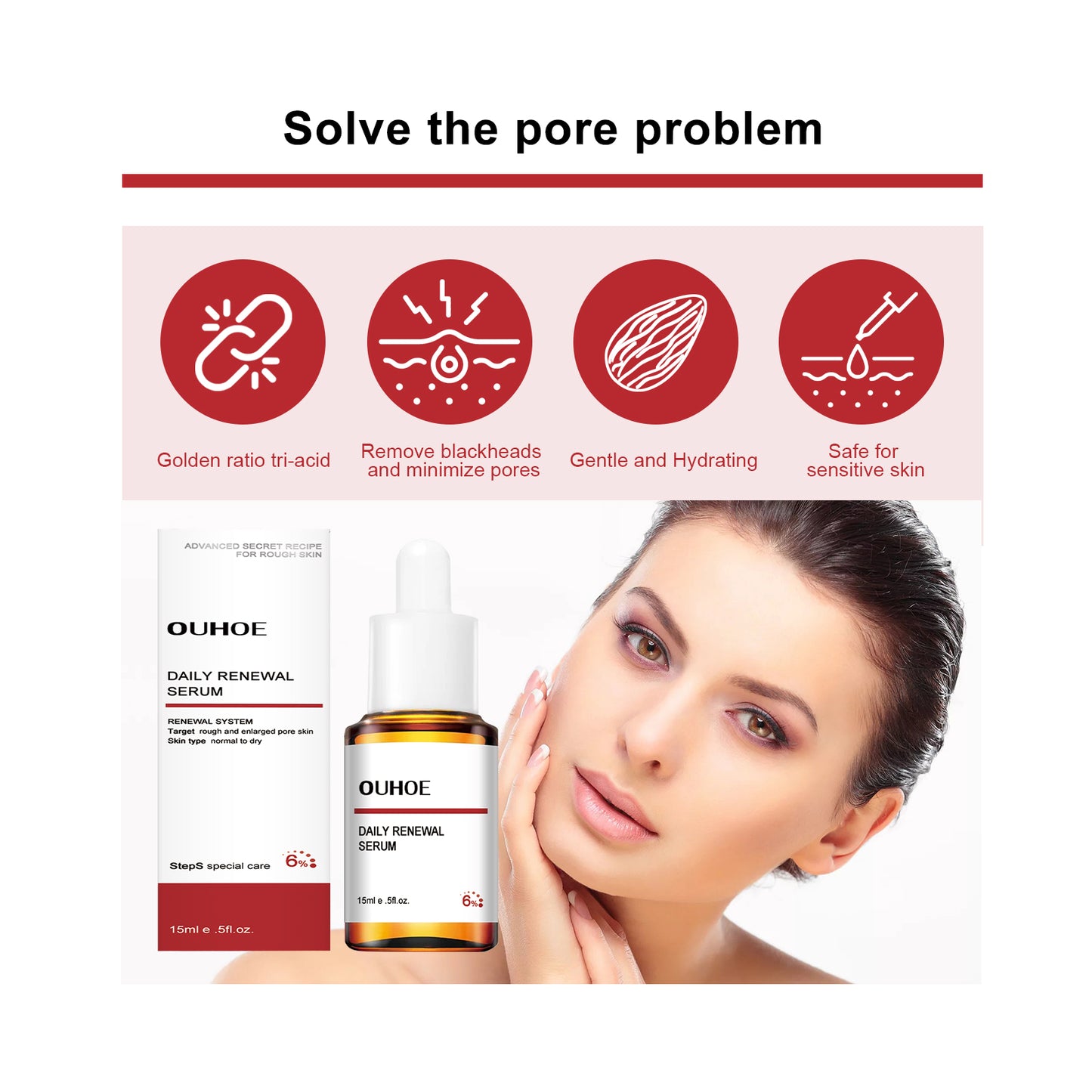 Mandelic Acid Daily Update Essence, Acne-Removing And Acne-Closing Repair Brightening Fruit Acid Essence Health Eprolo https://www.cyberehub.com