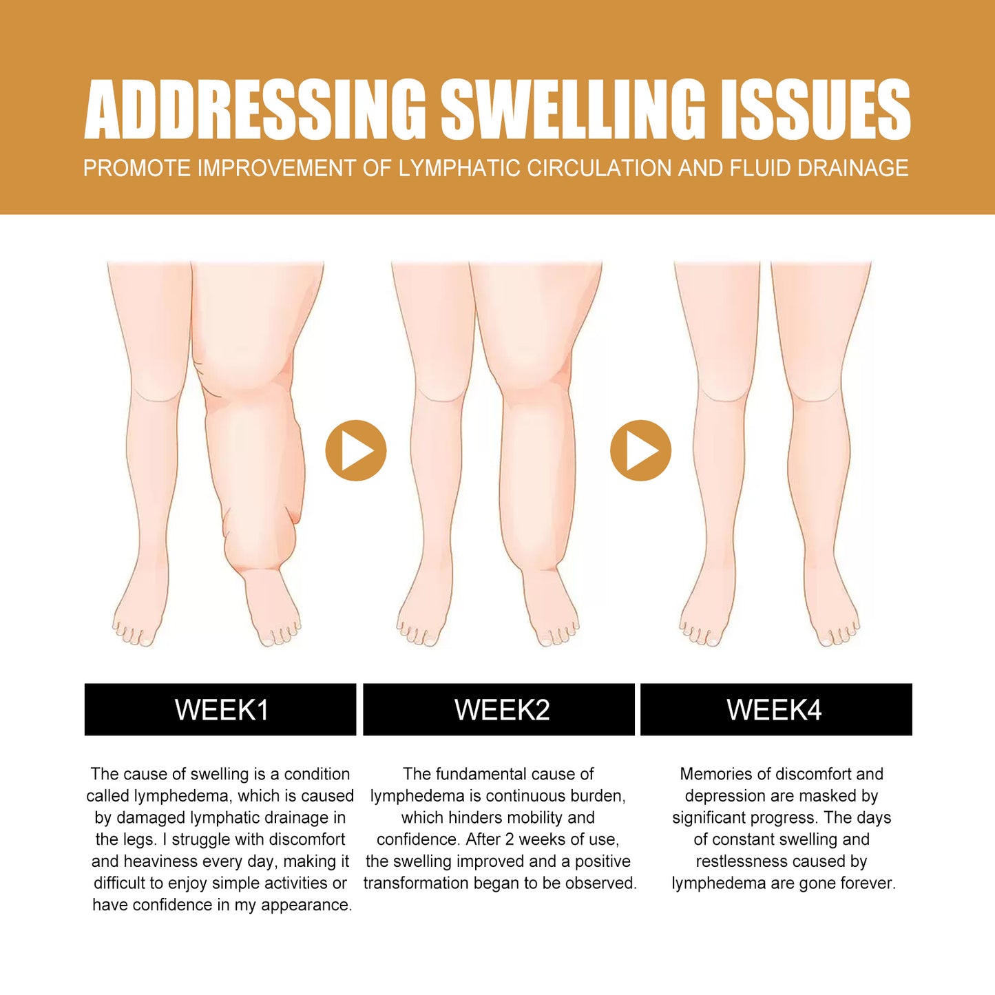 Body Slimming Oil, Relieves Leg Swelling Shapes And Tightens Body Muscle Slimming Essence Oil Health Eprolo https://www.cyberehub.com