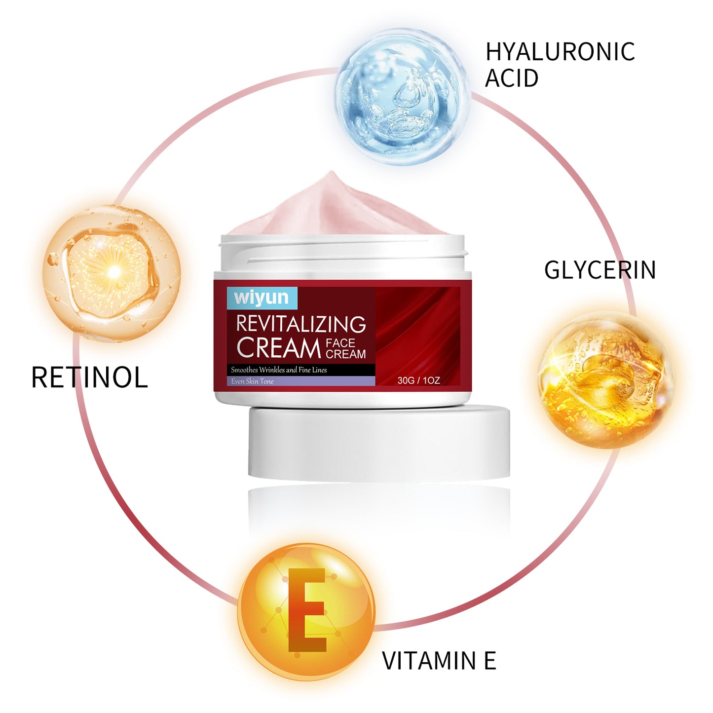 WIYUN Retinol Anti-Wrinkle Cream Reduces Fine Lines And Moisturizes, Firming, Brightening Skin Anti-Aging Cream Health Eprolo https://www.cyberehub.com