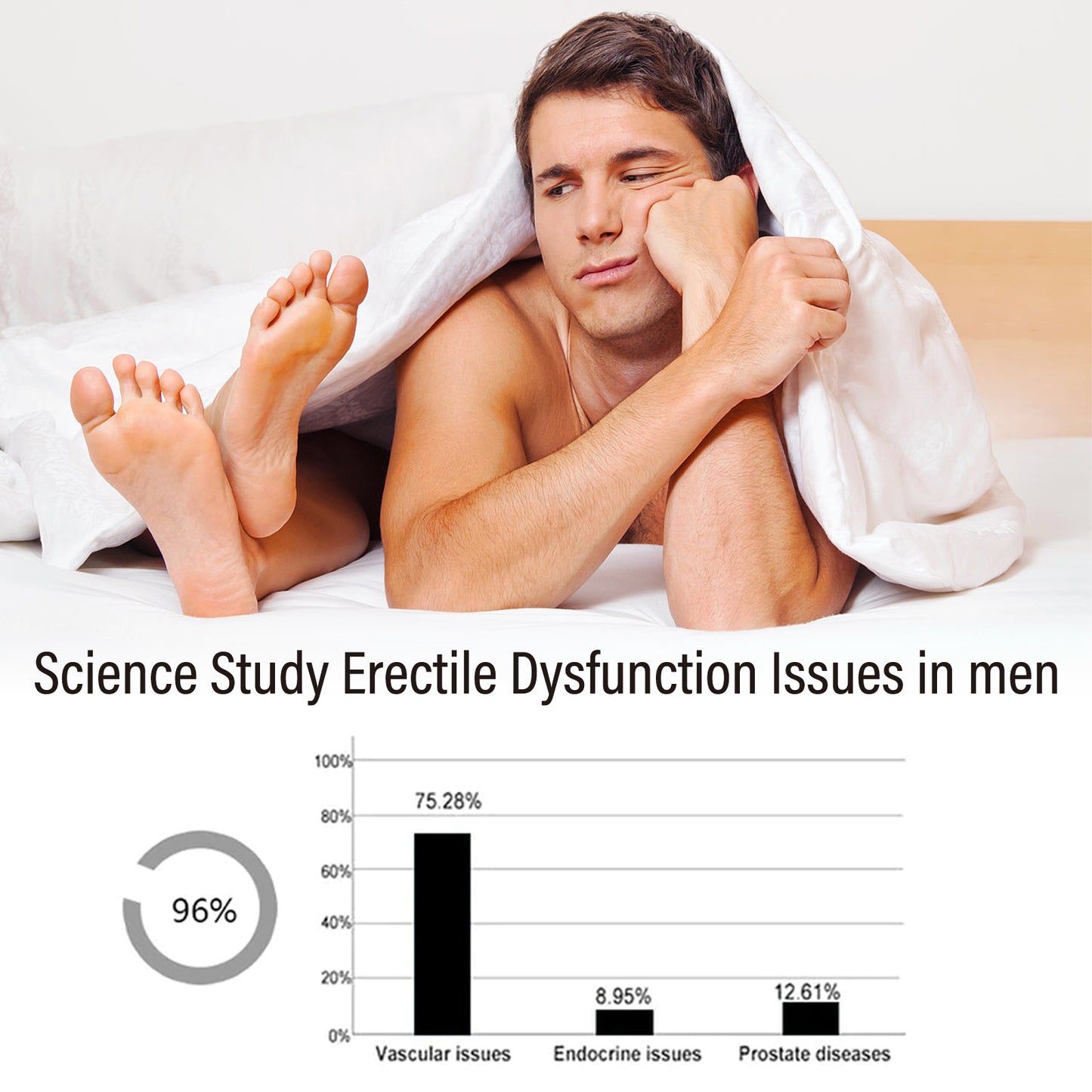 Men's Body Care Drops To Build Endurance And Toning For Men Health & Beauty Health Eprolo https://www.cyberehub.com
