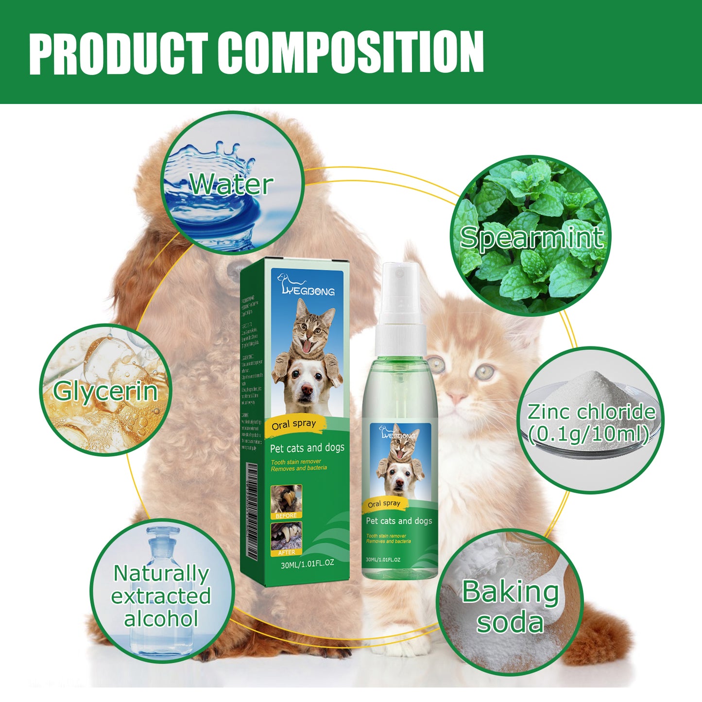 Yegbong Pet Tooth Deodorizer Spray, Cats And Dogs Universal Mouth Cleaning Breath Freshening Spray Pet Supplies Pet Eprolo https://www.cyberehub.com