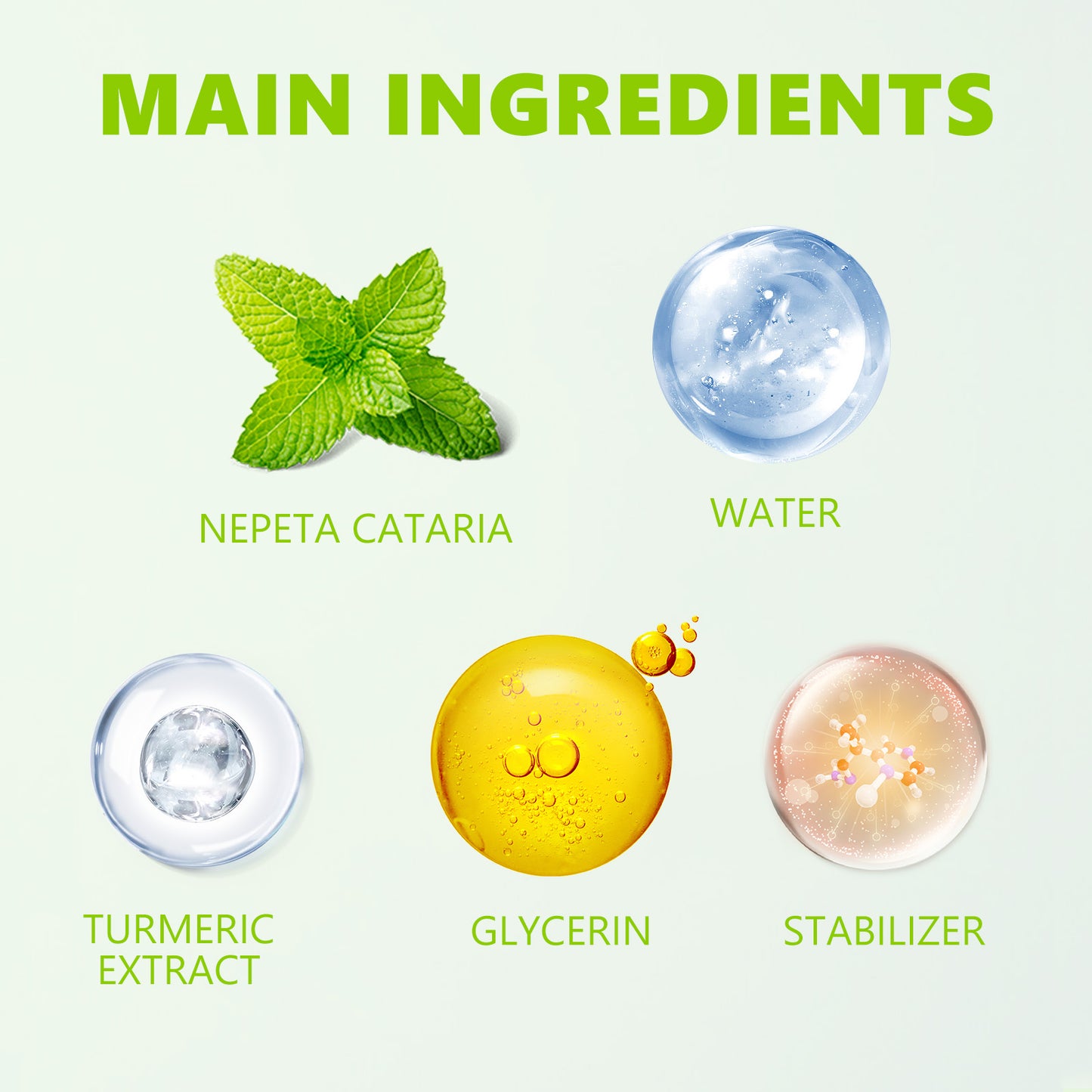 Catnip Spray, Relieve Cat Anxiety And Enhance Pet Vitality Health Care Spray Pet Eprolo https://www.cyberehub.com