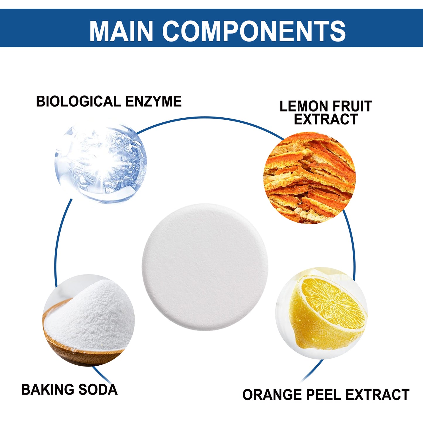 Jaysuing Kitchen Oil Stain Cleaning Tablets Heavy Oil Dirt Stain Cleaning Effervescent Tablets Kitchen Range Hood Cooktop Home Eprolo https://www.cyberehub.com