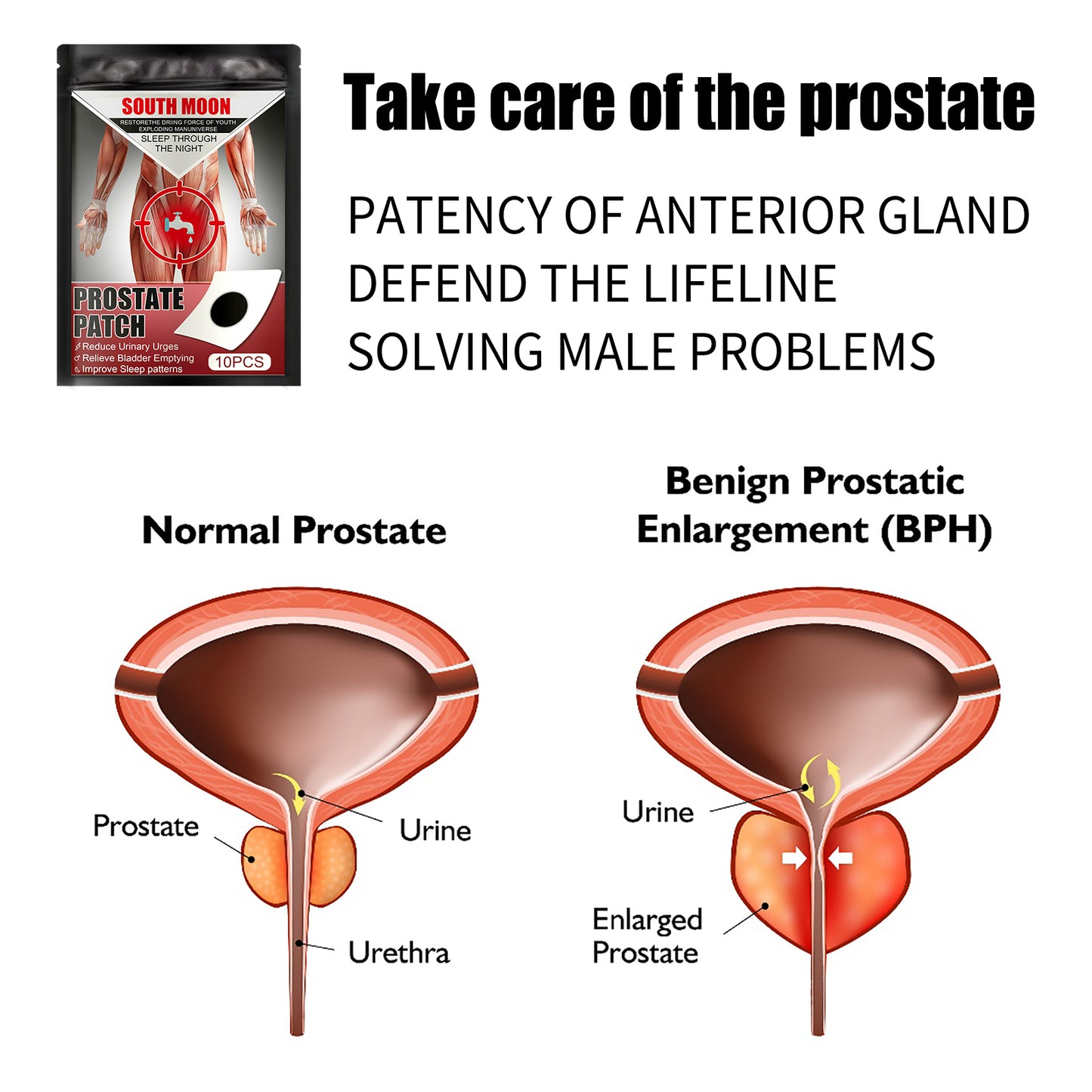 Forefront Plaster Body Health Belly Button For Men Lock Yang Strong Kidney Care Health Eprolo https://www.cyberehub.com