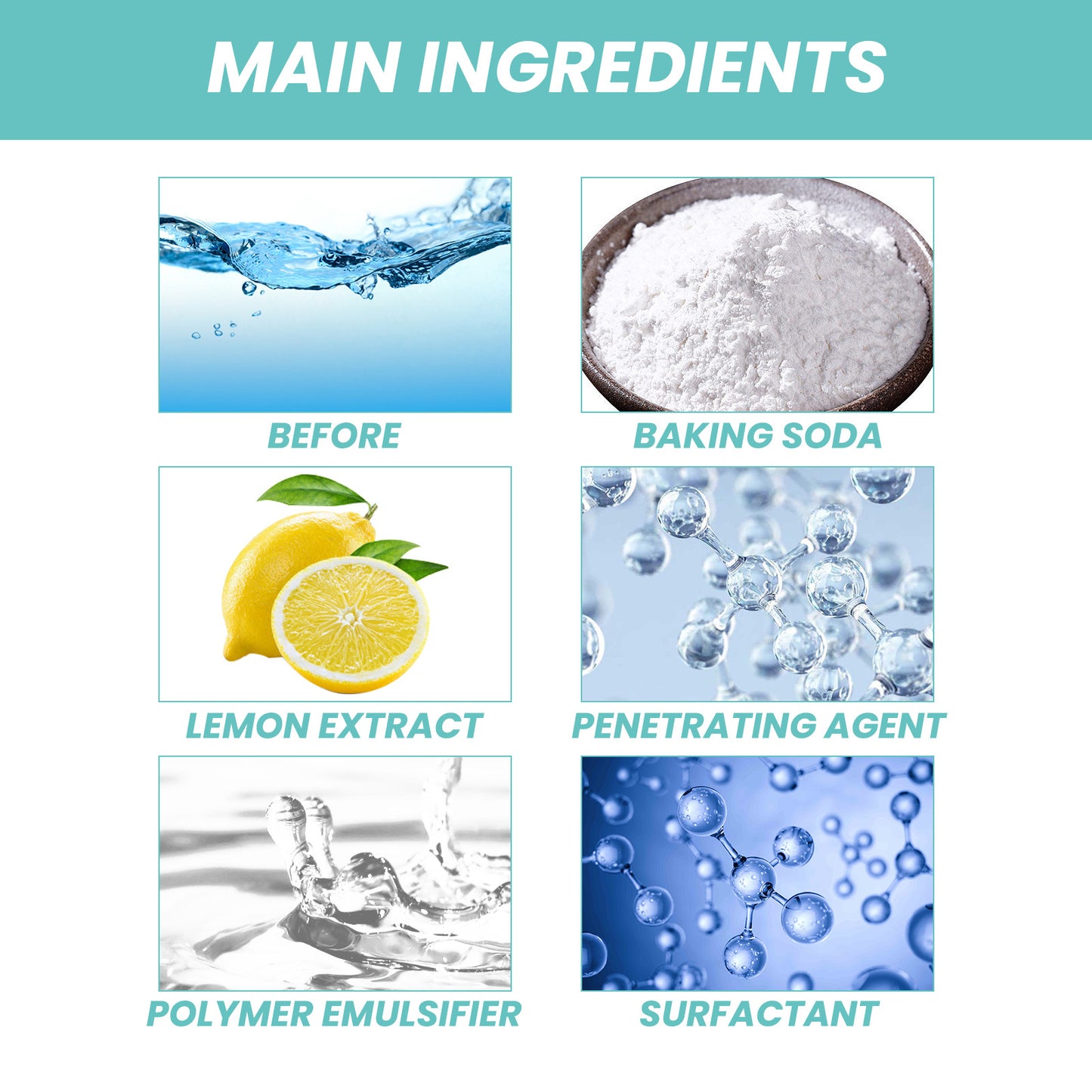 Gel Cleaner For Pot Bottom, Kitchen Cooktop With Cleaning Oil Stains And Rust Remover Home & Garden Home Eprolo https://www.cyberehub.com