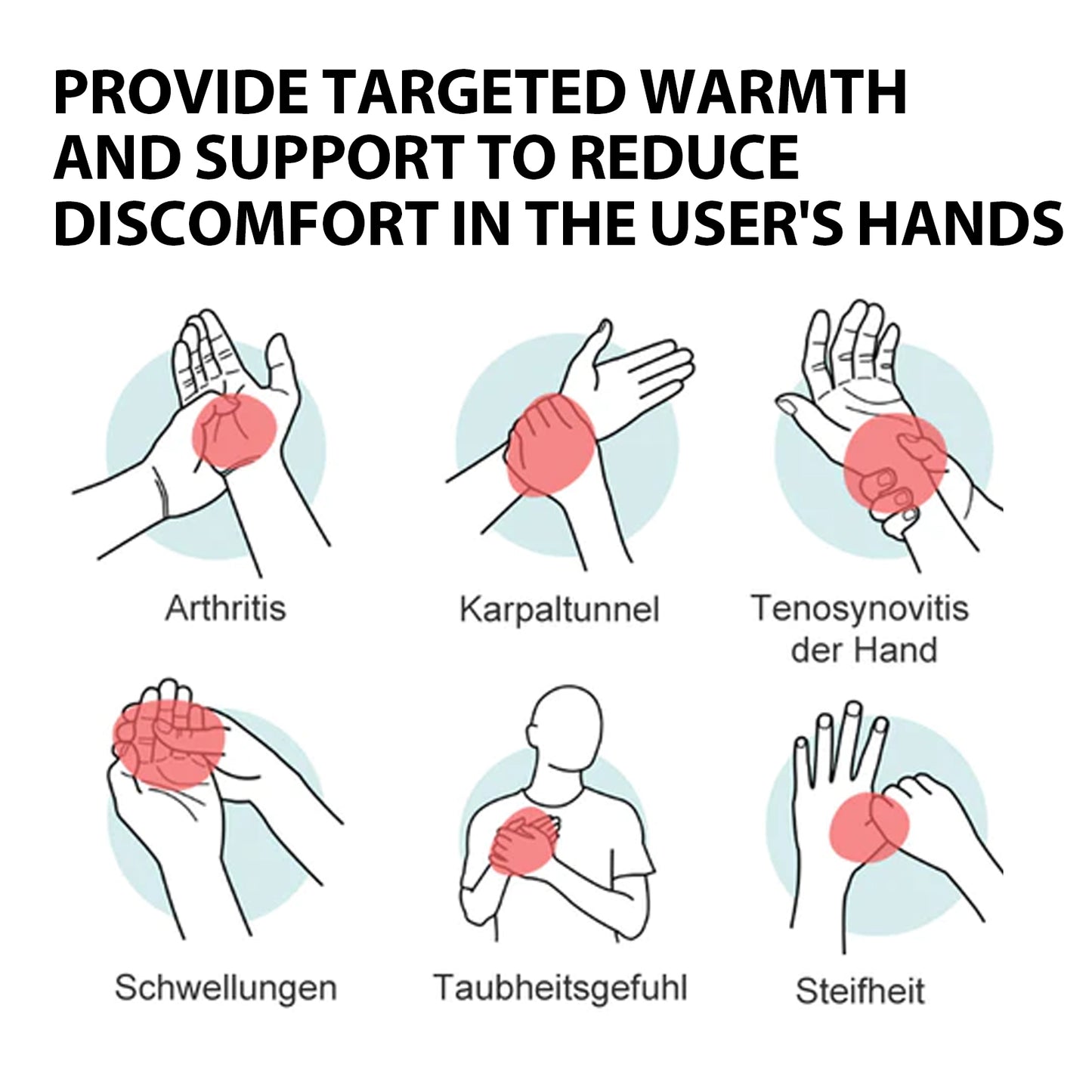 HouKea Titanium Ionized Far Infrared Comforting & Support Gloves, Relief Wrist Thumb Joint Stiffness Soreness Swelling Wrist Gloves Health Eprolo https://www.cyberehub.com