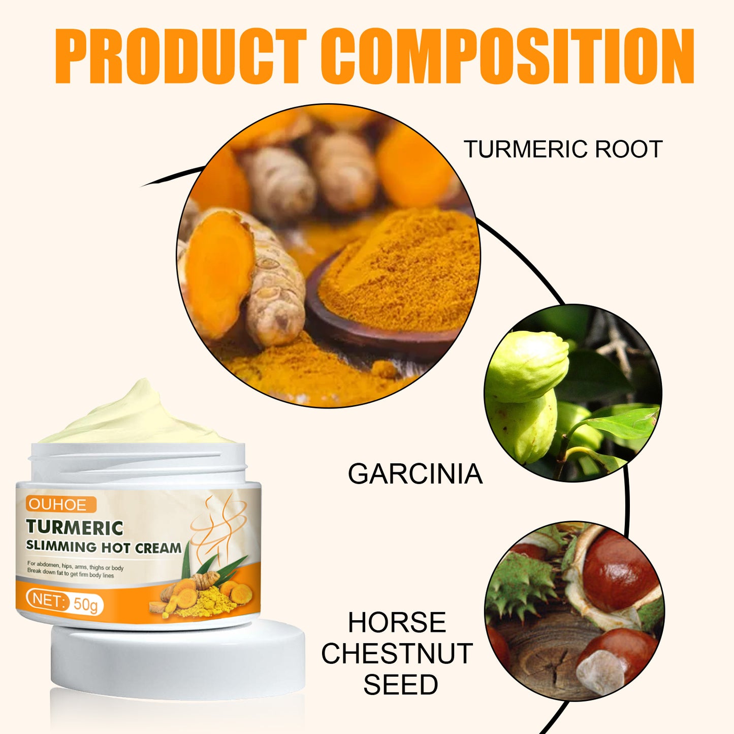 Turmeric Body Sculpting Cream, Tighten Thigh Muscles Arm Worship Meat Massage Lift Belly Slimming Shape Health Eprolo https://www.cyberehub.com