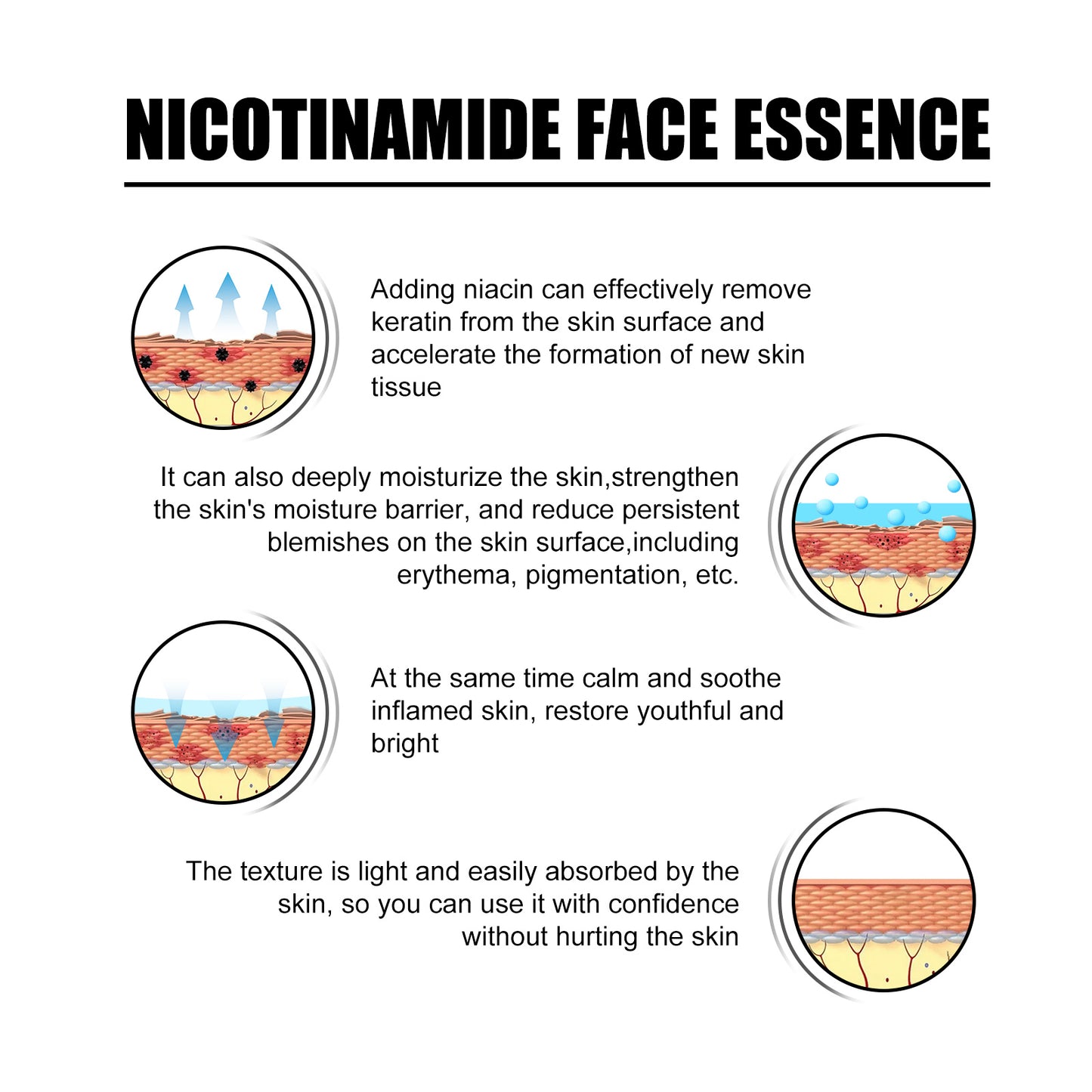 Nicotinic Acid Face Essence Lighten Acne Marks, Moisturize Pores, Shrink And Whiten Skin Beauty Essence Health Eprolo https://www.cyberehub.com