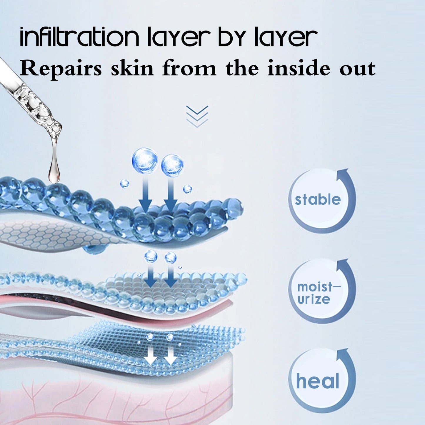 Facial Moisturizing Essence Brightening, Whitening, Hydrating, Moisturizing, Rejuvenating And Improving Moisturizing Essence Health Eprolo https://www.cyberehub.com