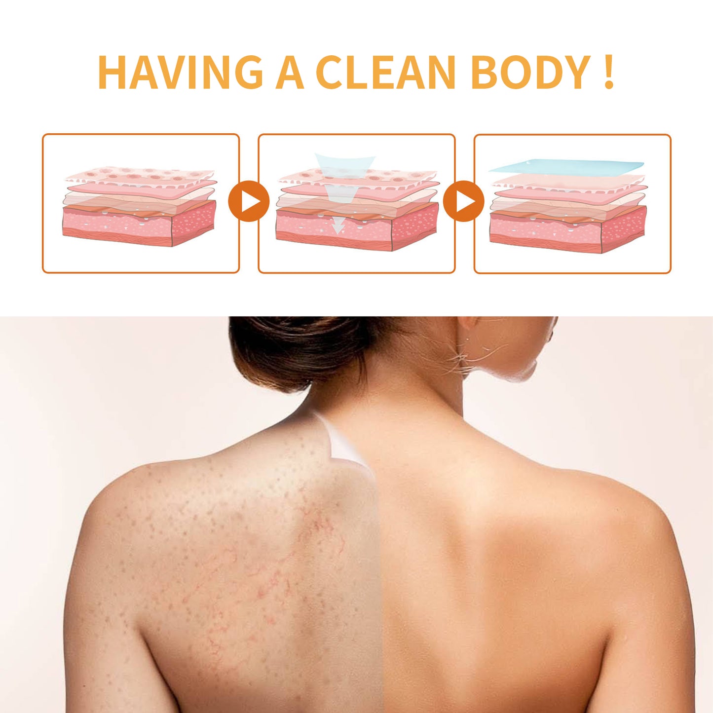 Turmeric Soap, Refreshing Tender Skin Lightening Dark Spot Acne Print Smooth Skin Body Cleansing Soap Health Eprolo https://www.cyberehub.com