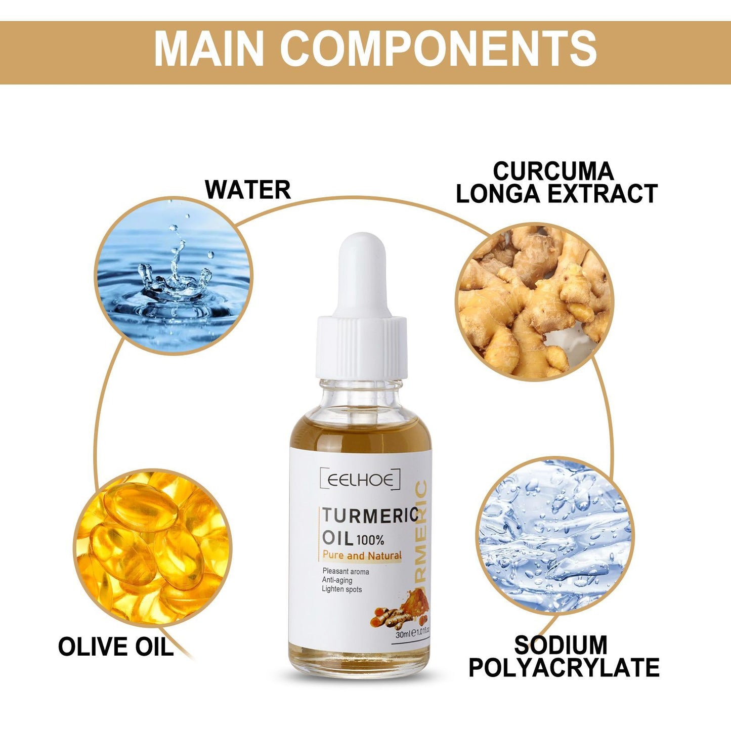 EELHOE Turmeric Dark Spot Correcting Serum Face Care Spot Moisturizing Nourishing Repairing Complexion Serum Health Beauty CJ USa USPS Muqe https://www.cyberehub.com