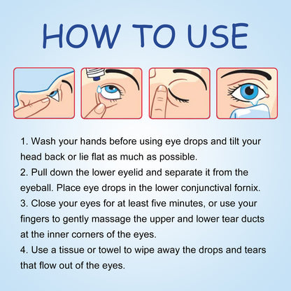 Myopic Eye Drops For Eye Fatigue, Swelling, Swelling, Blurred Vision Mild Eye Drops Health Eprolo https://www.cyberehub.com