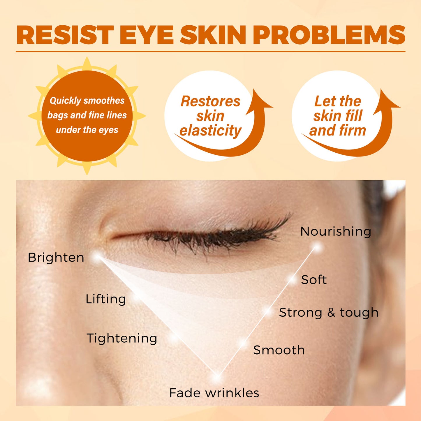 Honey Peptide Eye Cream, Repairs Firms Moisturizes Brightens Eye Cream Health Eprolo https://www.cyberehub.com