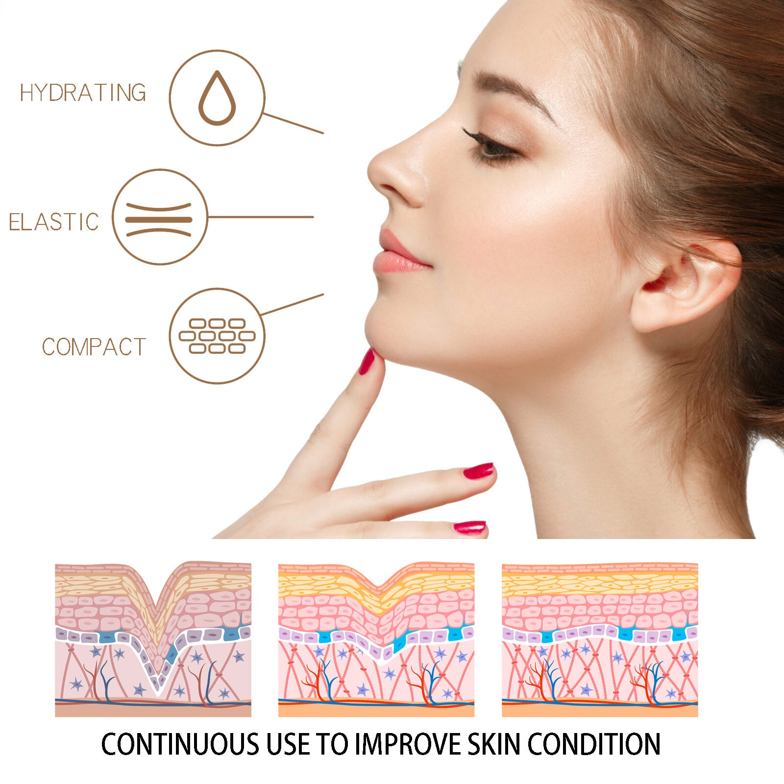 Hoygi Anti-Aging Face Cream Lightens Fine Lines, Moisturizes, Brightens, Firms & Firms Anti-Wrinkle Cream Health Beauty CJ USa USPS Muqe https://www.cyberehub.com