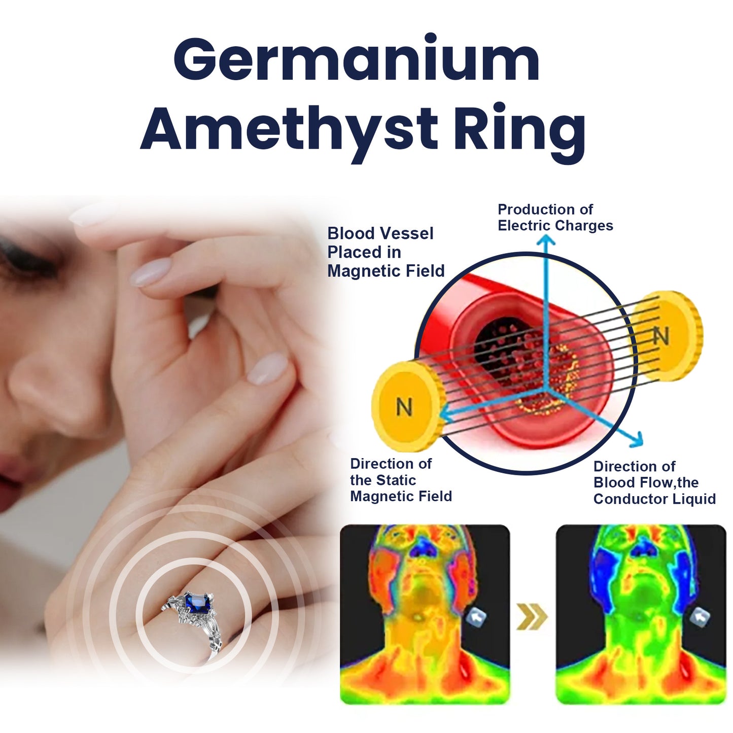Germanium Amethyst Ring, Ring Simple Everything Fashion Pieces Fashion Clothing With Couple Ring HOEXE eprolo https://www.cyberehub.com