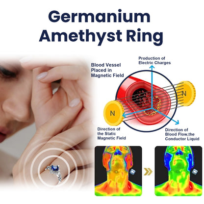 Germanium Amethyst Ring, Ring Simple Everything Fashion Pieces Fashion Clothing With Couple Ring HOEXE eprolo https://www.cyberehub.com