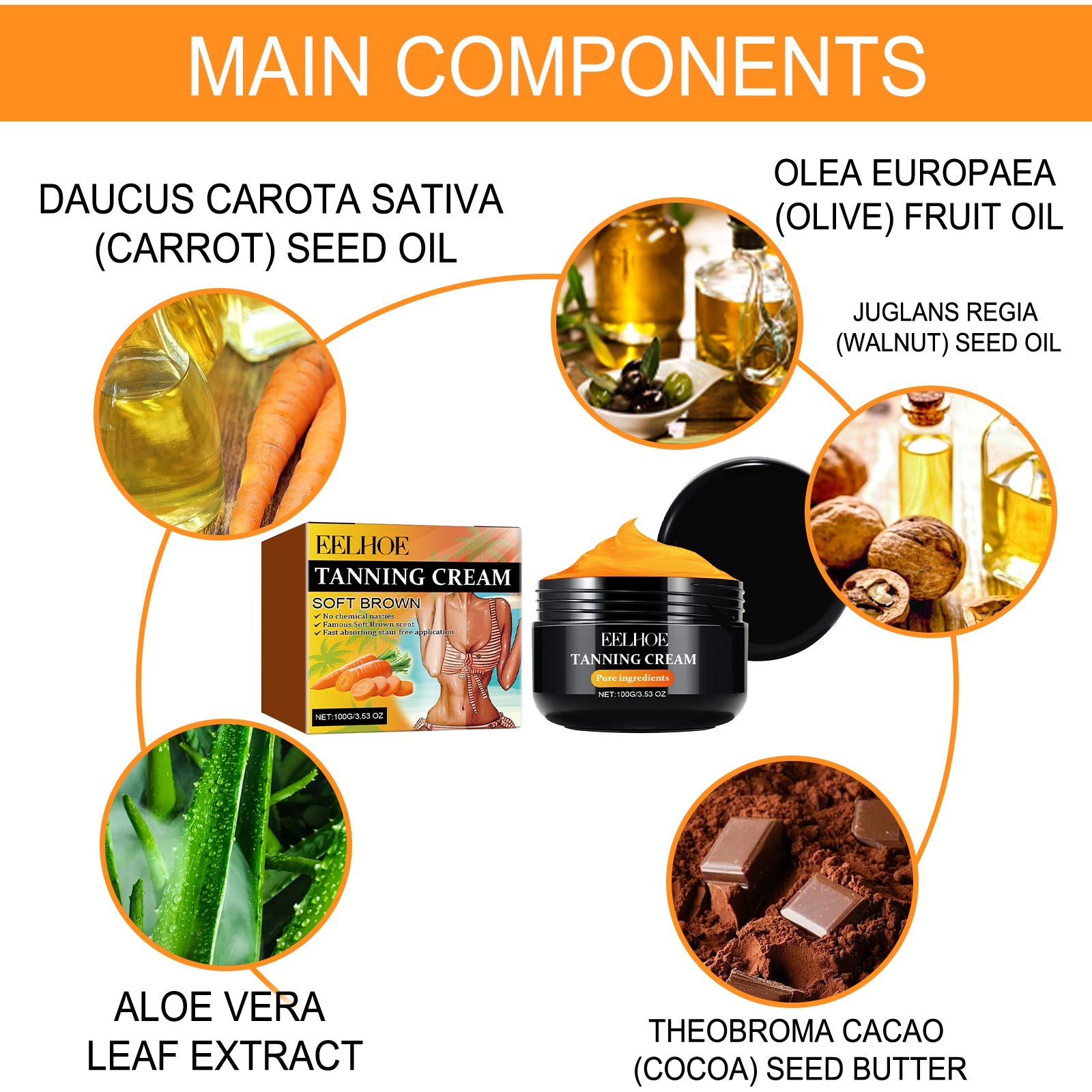 Tanning Cream, Outdoor Beach Tanning Helps Tan Wheat Tan Moisturizes Skin And Helps Tan Skin Health Eprolo https://www.cyberehub.com