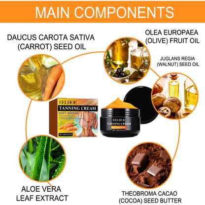 Tanning Cream, Outdoor Beach Tanning Helps Tan Wheat Tan Moisturizes Skin And Helps Tan Skin Health Eprolo https://www.cyberehub.com