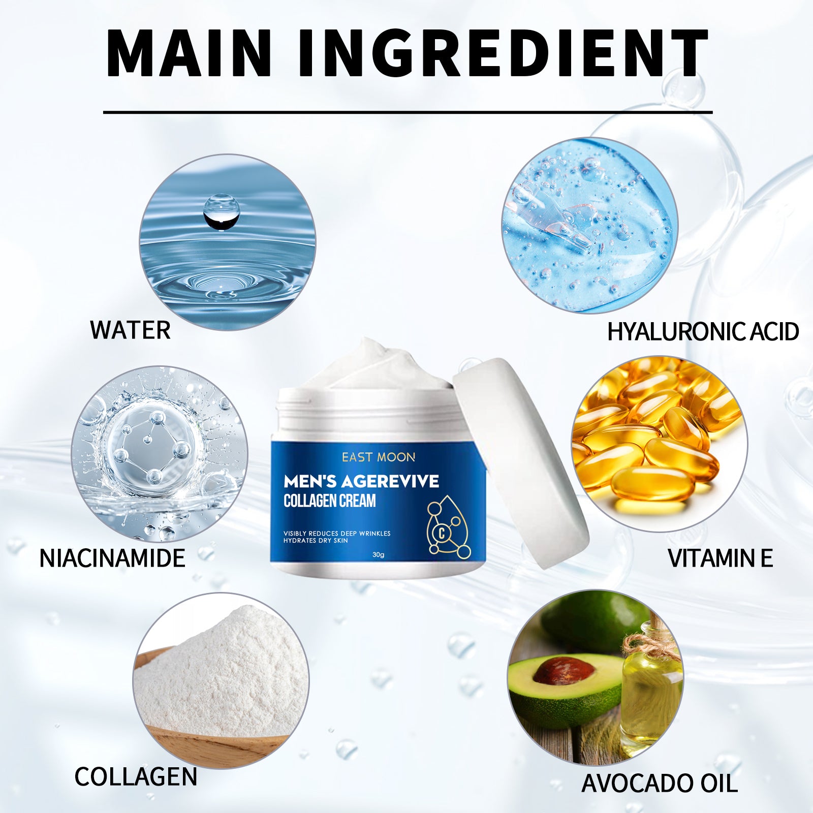 Collagen Wrinkle Remover Cream for Men, Anti Aging Fade Fine Lines Tightening Hydrating Cream Health Eprolo https://www.cyberehub.com