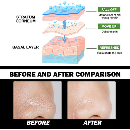 EELHOE Bamboo Charcoal Blackhead Removal Rip-Off Mask Moisturizing Blackhead Removal Acne Pore Shrinking Oil Control Mud Mask Health Beauty CJ USa USPS Muqe https://www.cyberehub.com