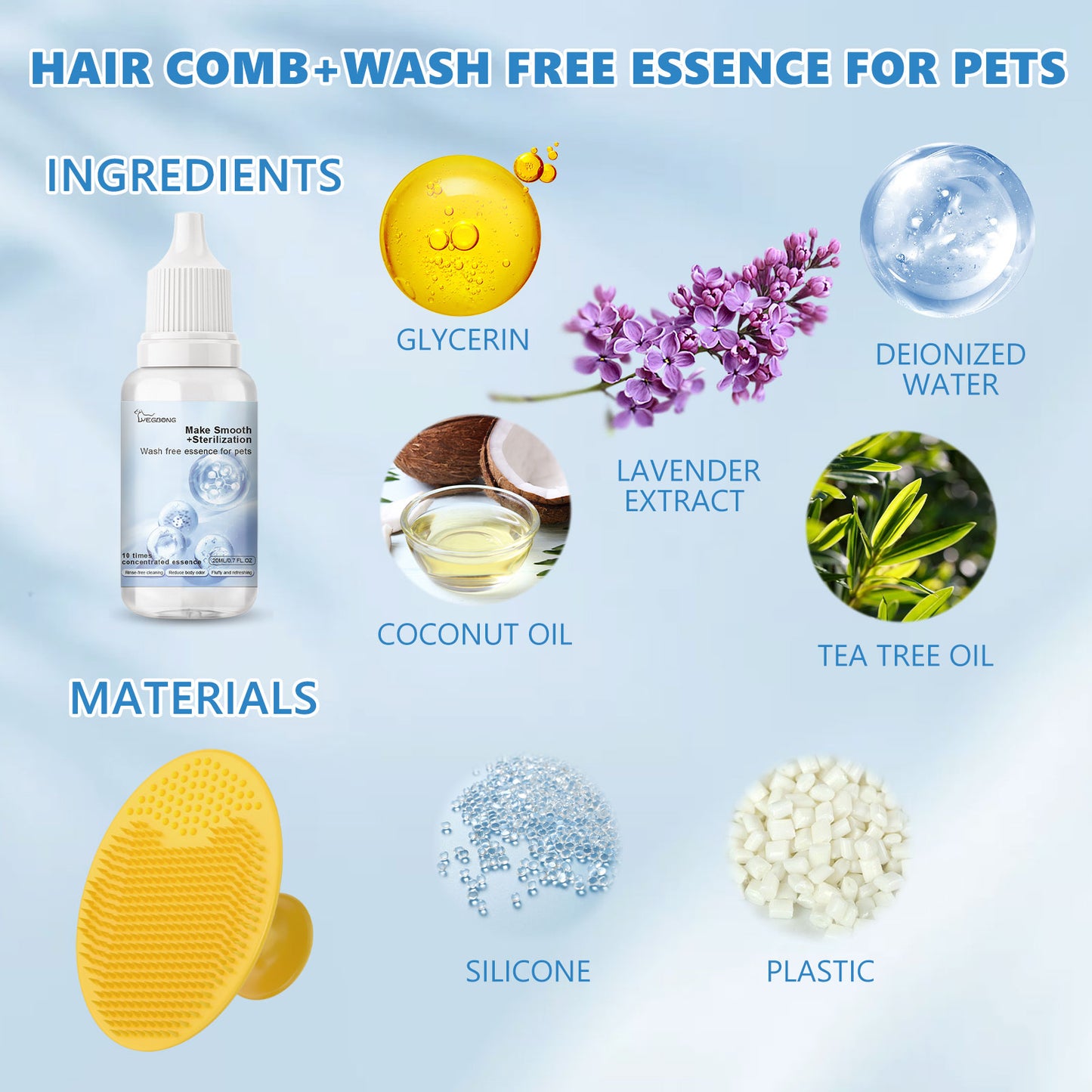 Pet Leave-In Serum For Cats And Dogs Fluffy, Soft And Fragrant Hair Care Serum Health Eprolo https://www.cyberehub.com