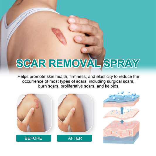 South Moon Skin Care Spray Smooth Skin Care Spray Moisturizes Skin Smooth And Radiant Spray Health Eprolo https://www.cyberehub.com