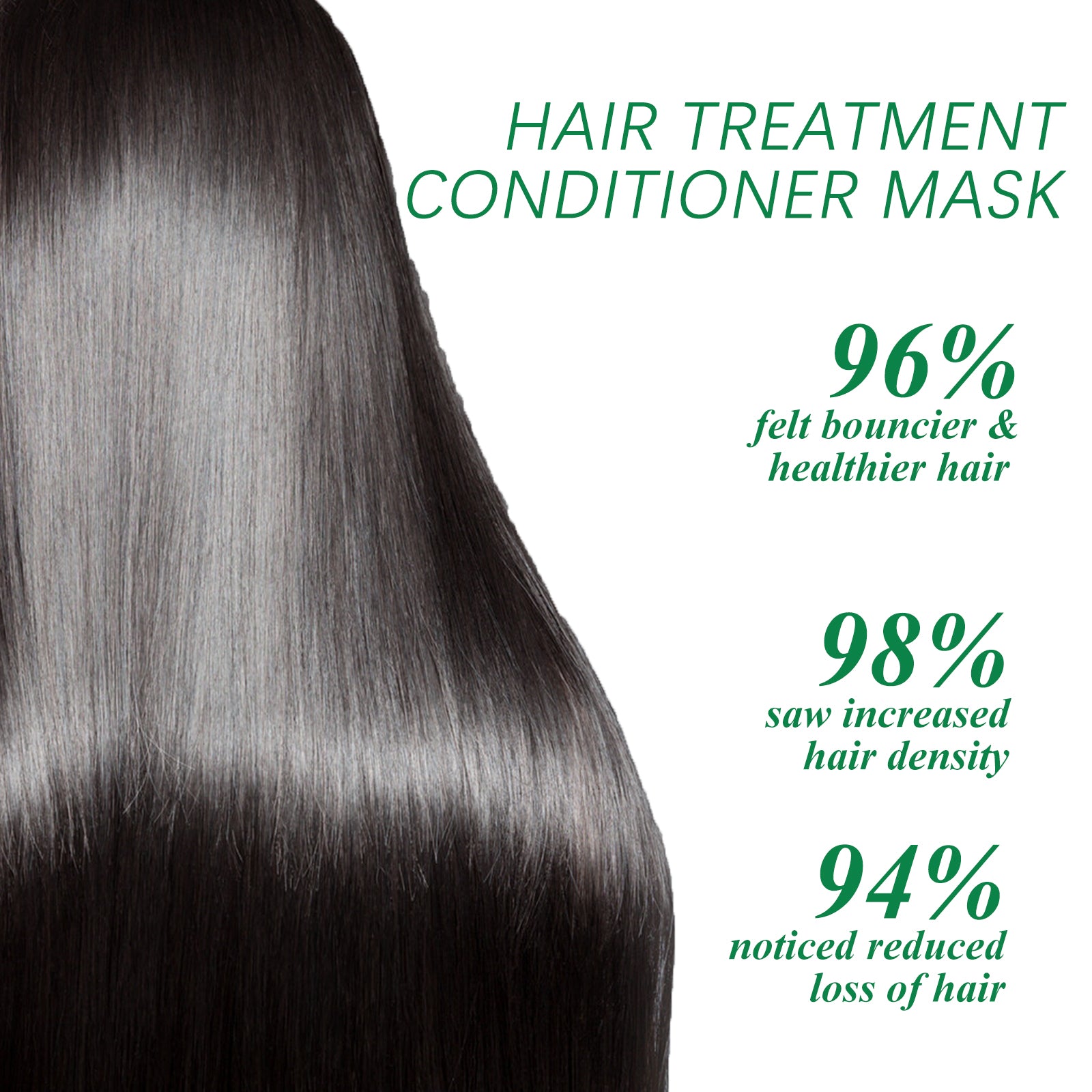 Hair Conditioner Long Lasting Fragrance Moisturizing Repair Perming And Dyeing Hair End Dry Hair Smoothing Essence Health Eprolo https://www.cyberehub.com