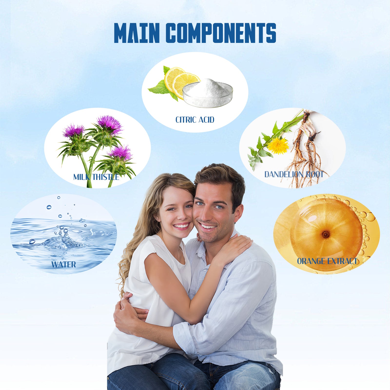 Dietary Supplement, Relax And Relieve Physical Discomfort Body Care Oral Drops Health Eprolo https://www.cyberehub.com