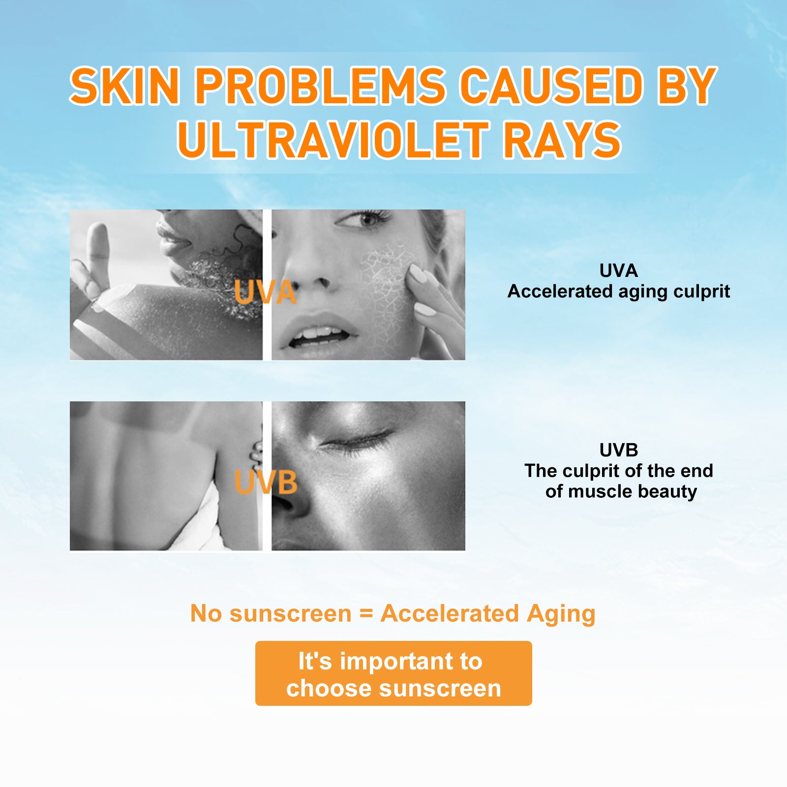 Liquid Protective Cream, UV Protective Summer Outdoor Moisturizing And Repairing Facial Skin Protective Cream Health & Beauty Health Eprolo https://www.cyberehub.com