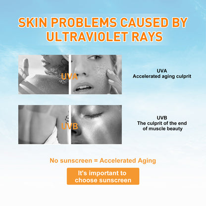 Liquid Protective Cream, UV Protective Summer Outdoor Moisturizing And Repairing Facial Skin Protective Cream Health & Beauty Health Eprolo https://www.cyberehub.com