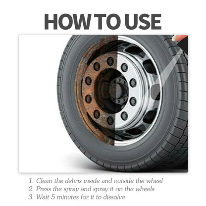 Rayhong Brake Bombers, Auto Brake Disc Rust Removal Polishing Repair Wheel Abnormal Noise Cleaner Health Eprolo https://www.cyberehub.com
