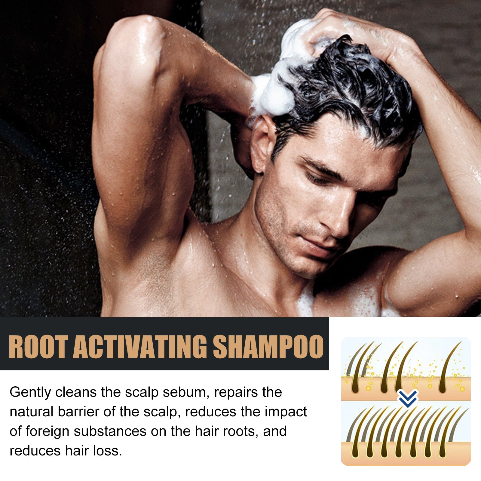 Hair Conditioner, Anti-Loss Hair Dense And Fluffy Hair Supple Strong Repair Shampoo Health Eprolo https://www.cyberehub.com