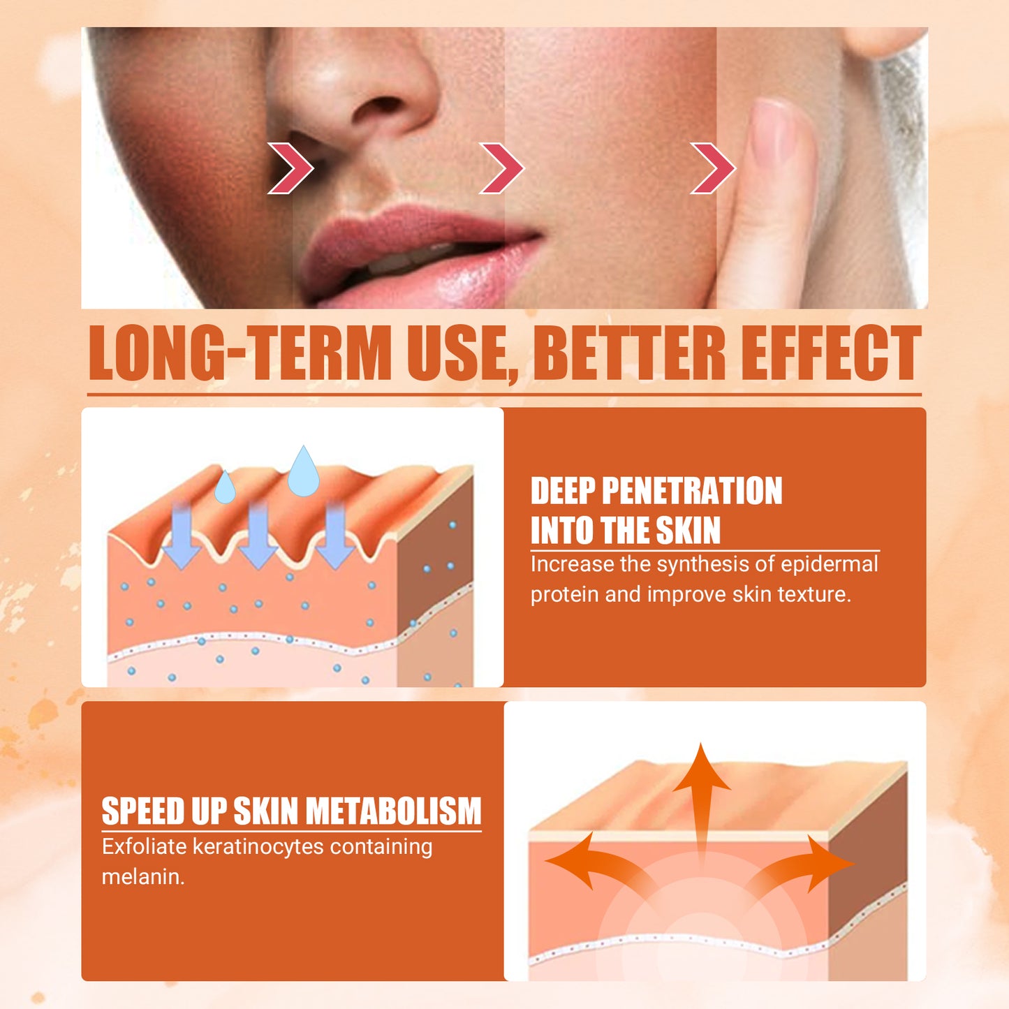 Vitamin C Moisturizing Spray Hydrates And Moisturizes Skin, Lightening Acne Spots And Whitening Spray Health Eprolo https://www.cyberehub.com