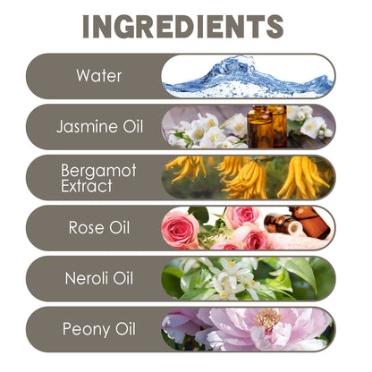 Deodorant Roll-On Perfume, Relives Underarm Body Odor Refreshing Anti-Perspirant Natural Fragrance Portable Perfume Health Eprolo https://www.cyberehub.com