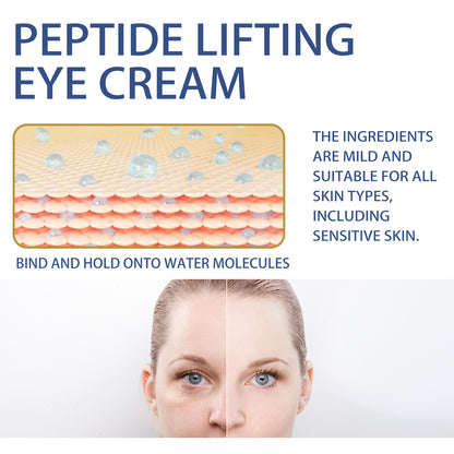 Peptide Lifting Eye Cream, Moisturize The Skin Around The Eyes, Improve The Eyes And Fade Fine Lines Health & Beauty Health Eprolo https://www.cyberehub.com