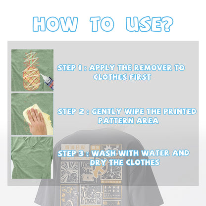 Clothing Printing Remover, Clothing Cleaning Fabric Print Pattern Pattern Letter Cleaning Remover Home & Garden Home Eprolo https://www.cyberehub.com