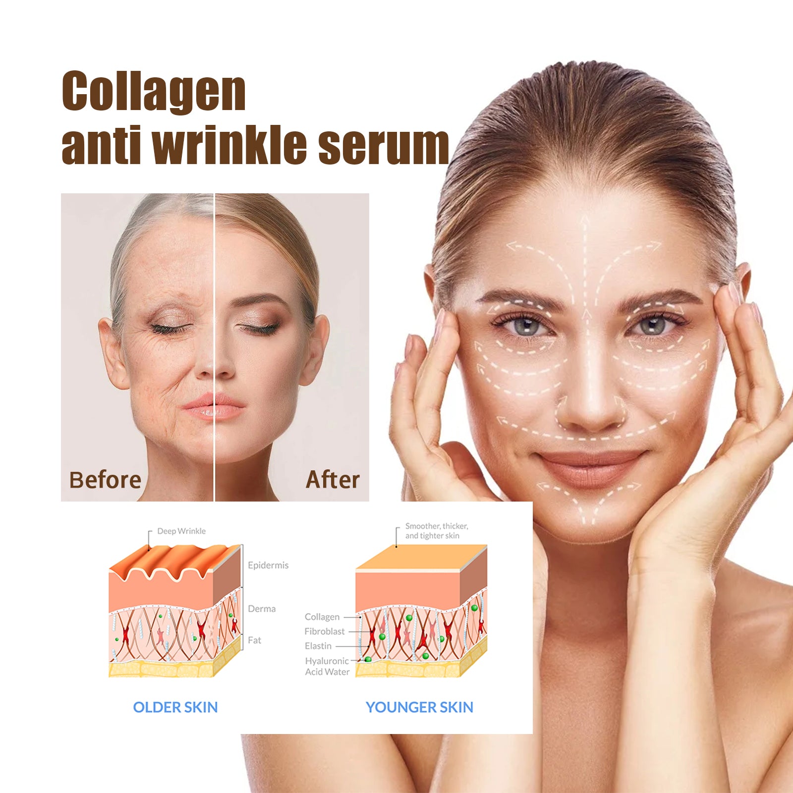 Collagen Anti-Aging Essence, Hydrating, Firming And Smoothing Lines Delicate Facial Skin Essence Health Eprolo https://www.cyberehub.com