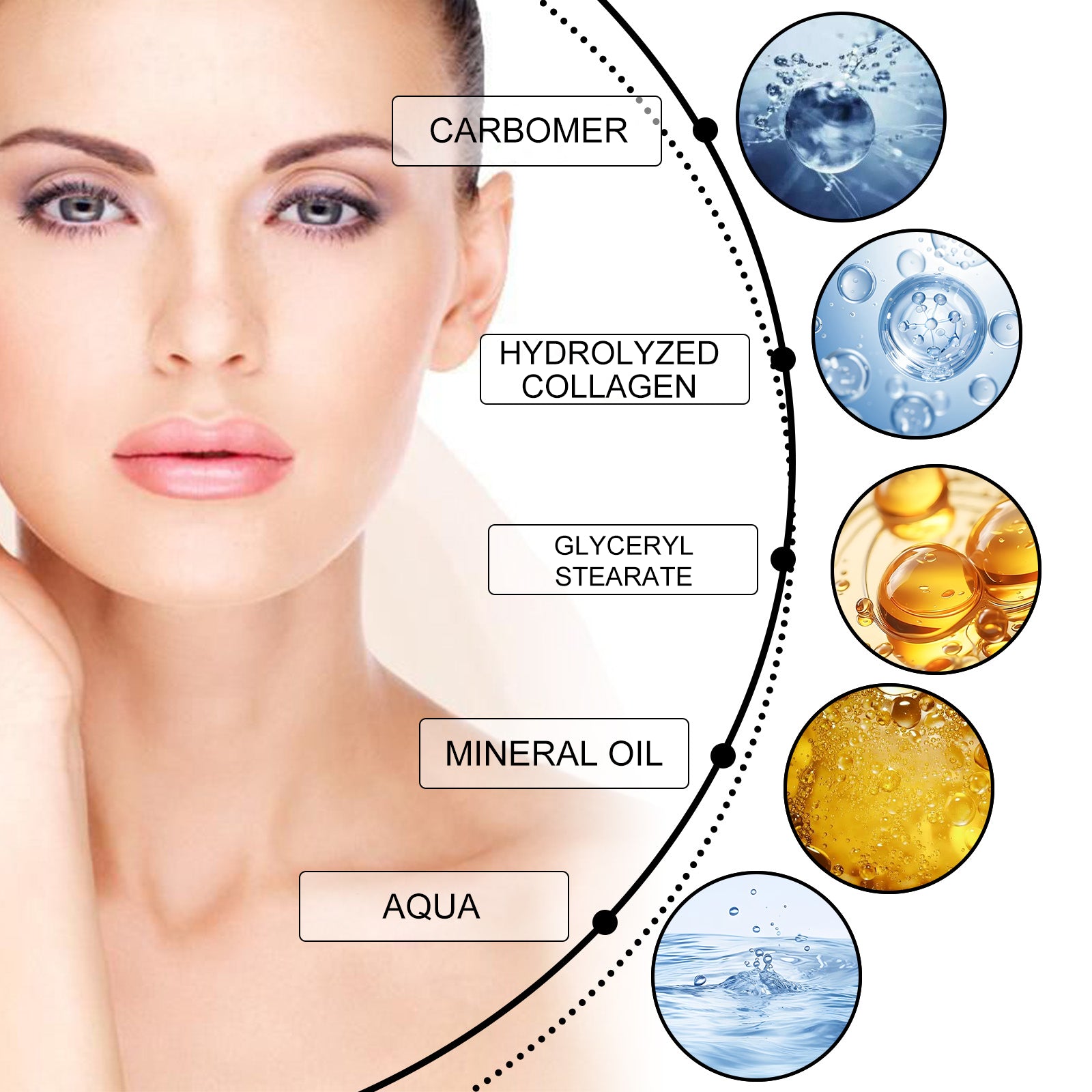 Hoygi Eye Firming Cream, Lightening Fine Lines, Bags, Dark Circles, Firming And Moisturizing Eye Cream Health Eprolo https://www.cyberehub.com
