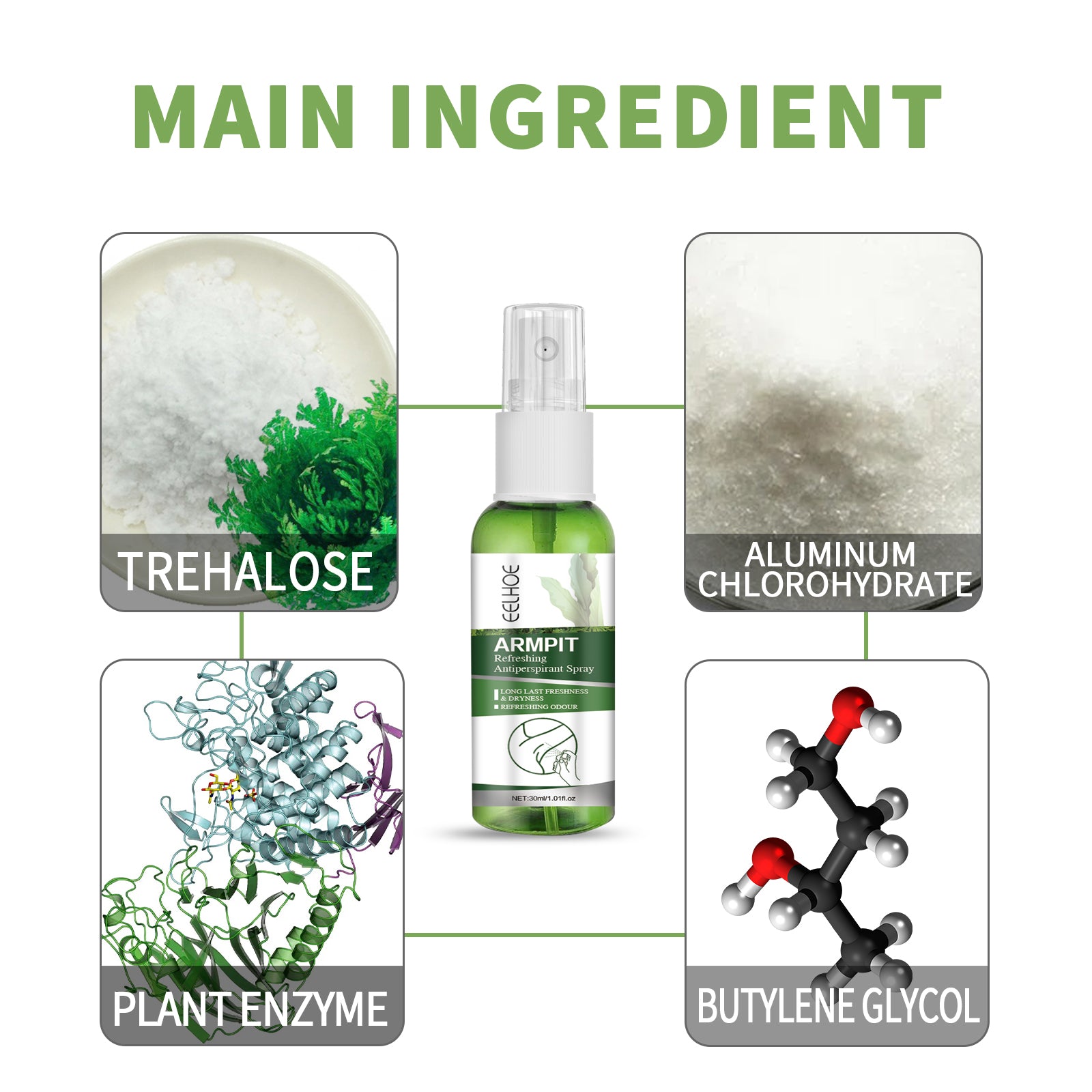 Deodorant Underarm Cleansing Deodorant Deodorant Deodorant Lasting Fragrance Mild And Non-Irritating Health Eprolo https://www.cyberehub.com