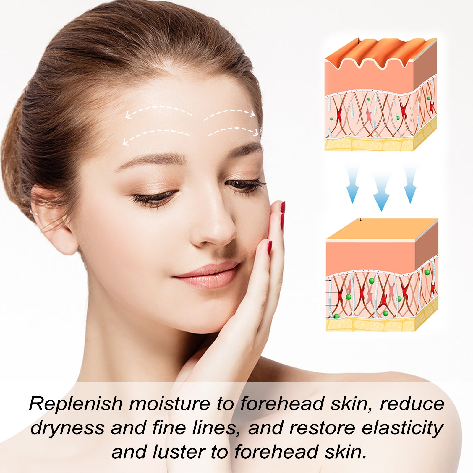 Moisturizing Forehead Patch, Fade Forehead Wrinkles And Fine Lines Anti-Aging Moisturizing Skin Patch Health & Beauty Health Eprolo https://www.cyberehub.com