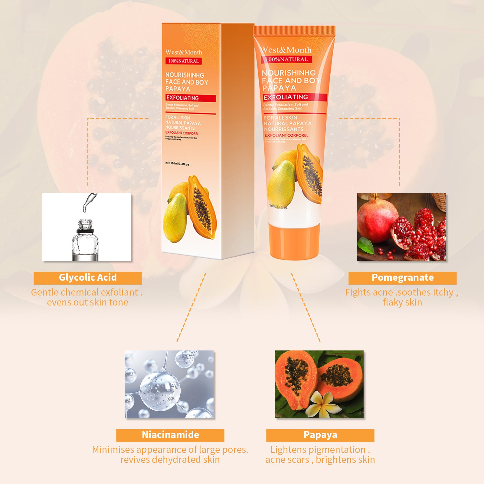 Papaya Exfoliating Gel, Moisturizing Skin With Gentle Cleansing Keratin Brightening Gel Health Eprolo https://www.cyberehub.com