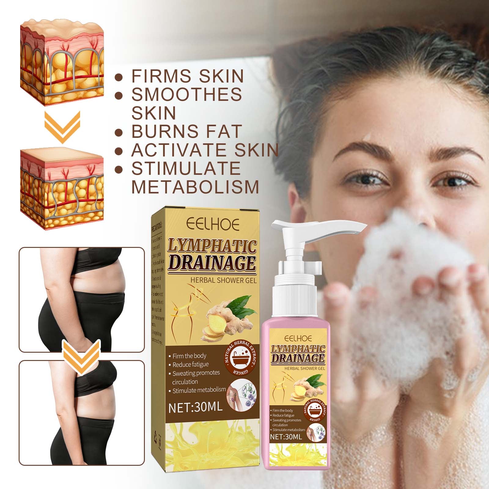 Lymphatic Drainage Herbal Shower Gel, Deep Cleaning, Waist Shaping, Body Shaping, Skin Tightening, Tummy Tightening And Ginger Essence Moisturizing Health Eprolo https://www.cyberehub.com
