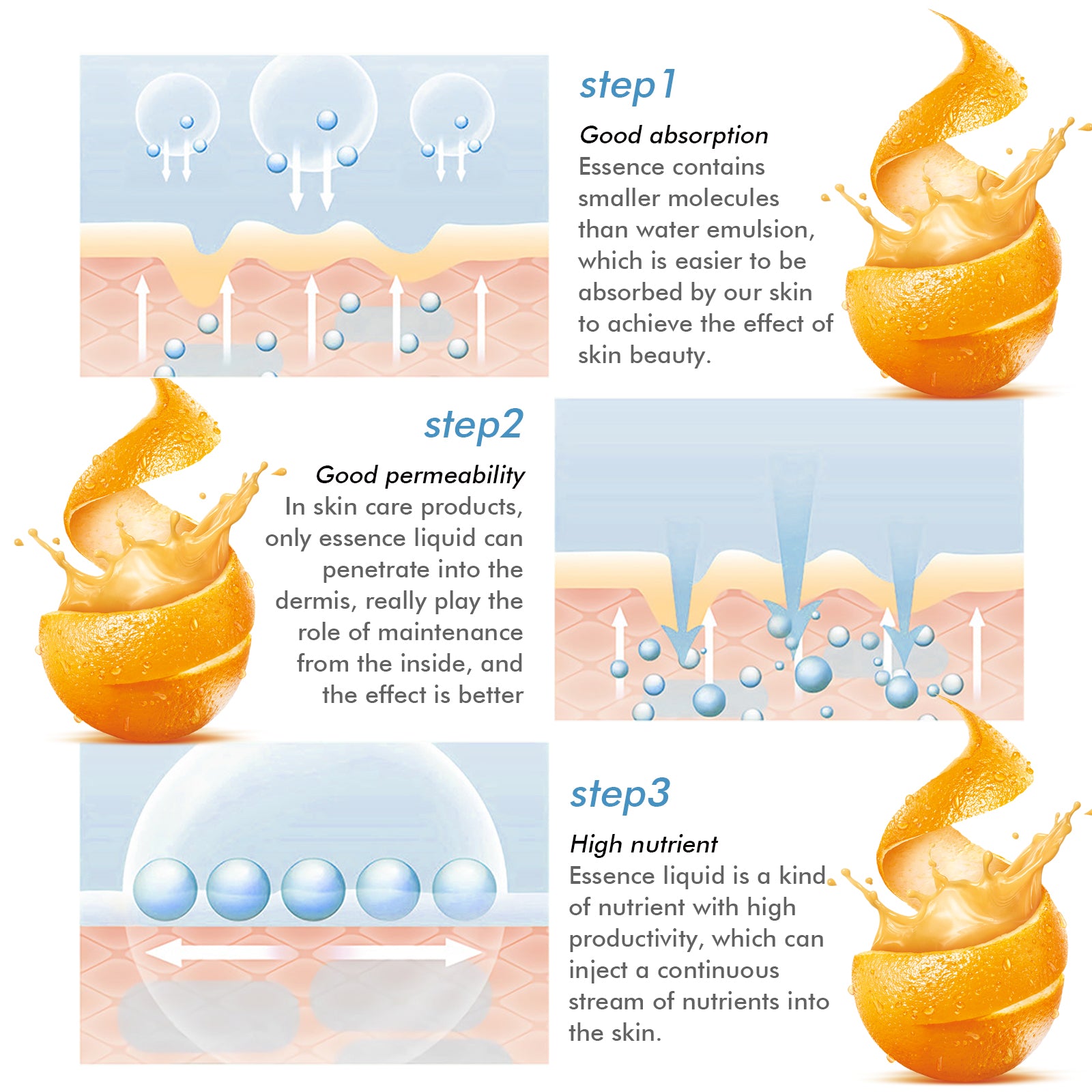 Vitamin C Essence, Moisturizing And Brightening Skin Firming And Reducing Fine Lines Essence Health Eprolo https://www.cyberehub.com