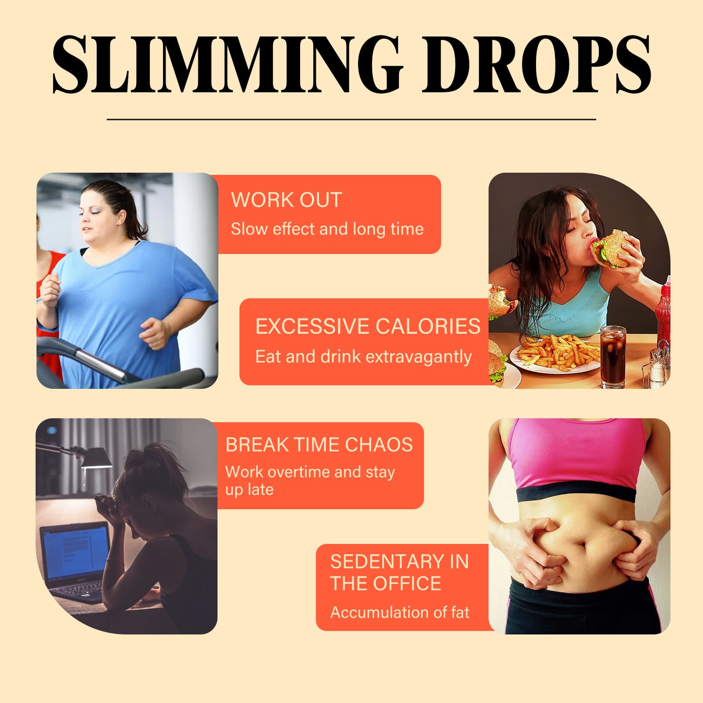 Slimming Drops, Body Tightening Arms Abdominal Fat Leg Muscle Toning Oral Drops Health Eprolo https://www.cyberehub.com