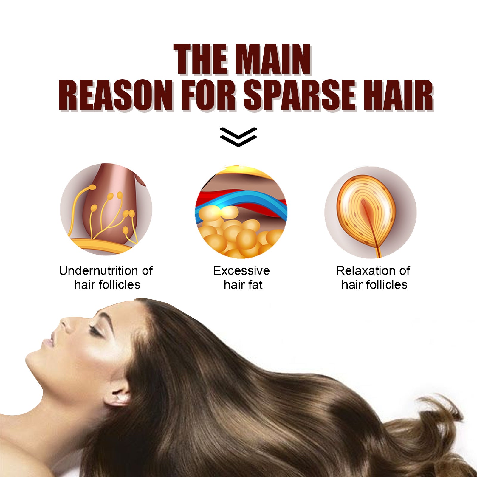 Hair Conditioner, Cleanse Scalp Moisturize Thick Hair And Smooth Hair Shampoo Health Eprolo https://www.cyberehub.com