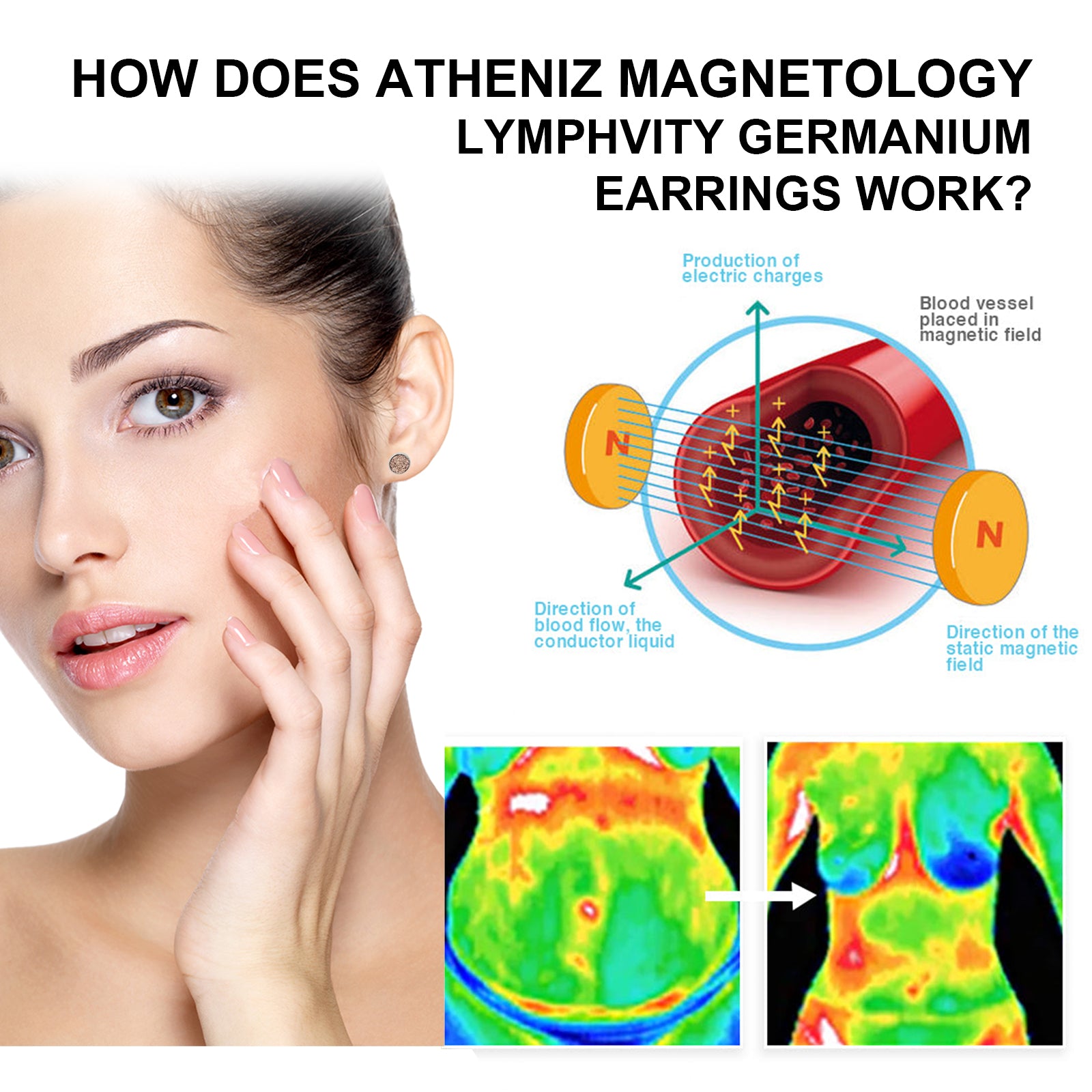 Magnetic Earrings, No Piercing Earrings Clear Jawline Lines To Create A Beautiful Figure HOEXE eprolo https://www.cyberehub.com